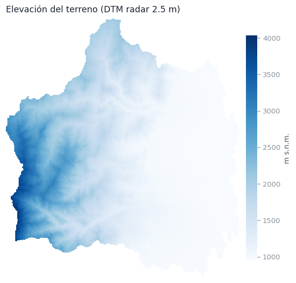 Mapa de elevación
